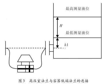 差壓大香蕉操逼视频