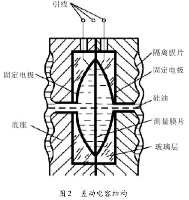 差壓大香蕉操逼视频