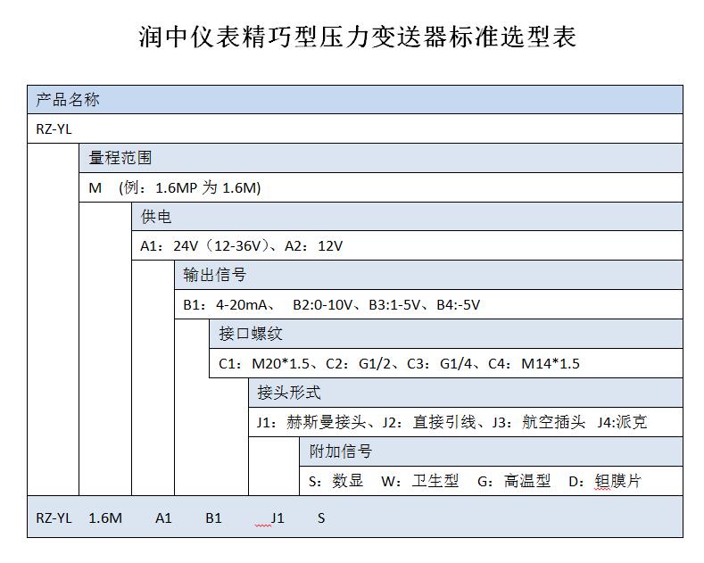 小巧型壓力大香蕉操逼视频