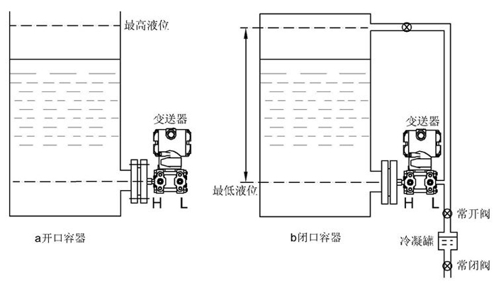 差壓大香蕉操逼视频