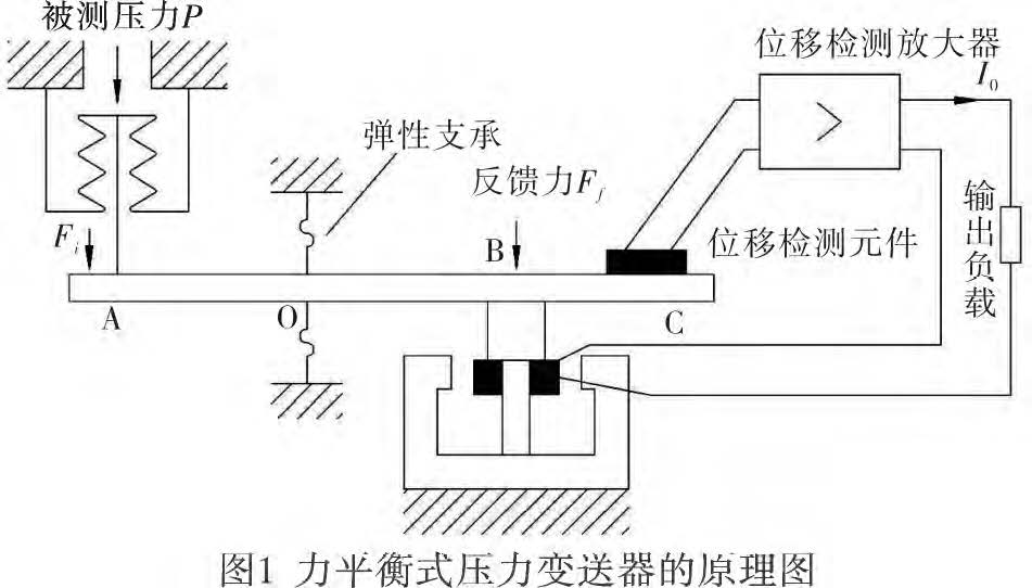 差壓大香蕉操逼视频