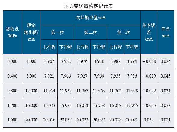 隔膜壓力大香蕉操逼视频