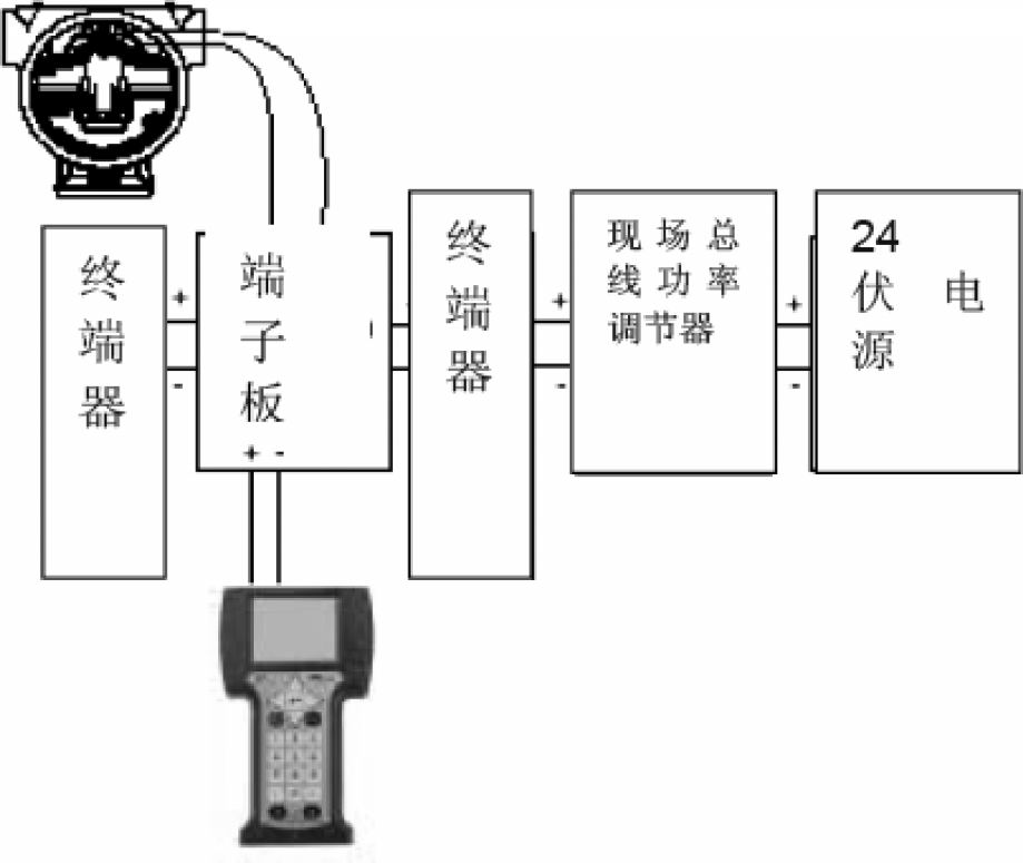 智能壓力大香蕉操逼视频校驗