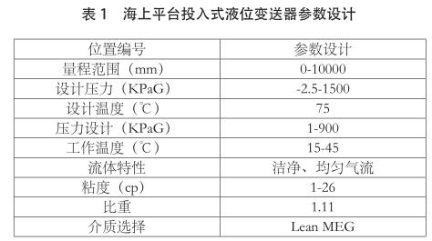 海上平台投入式液位大香蕉操逼视频參數設計