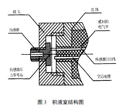 擴散矽液位大香蕉操逼视频