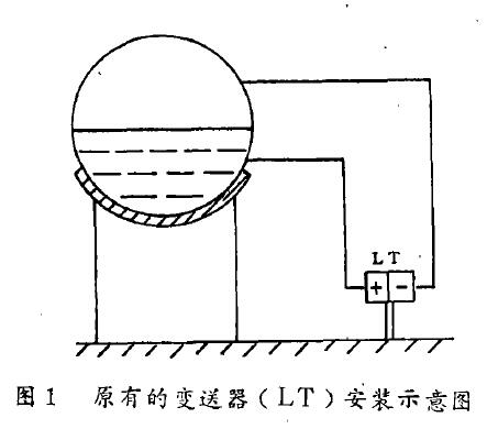 差壓液位大香蕉操逼视频