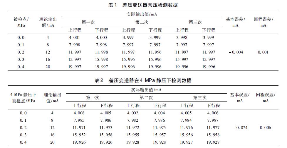 差壓大香蕉操逼视频