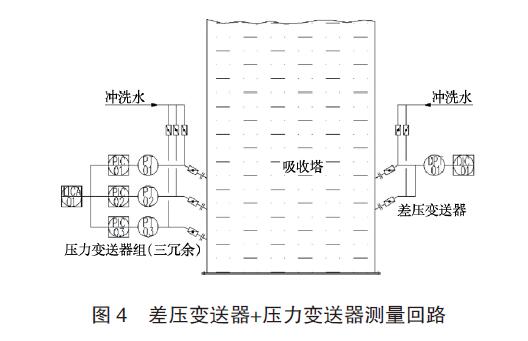 差壓大香蕉操逼视频應用圖例