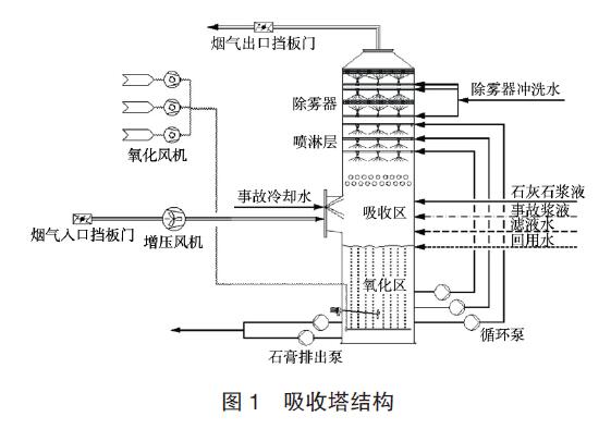 差壓大香蕉操逼视频應用圖例