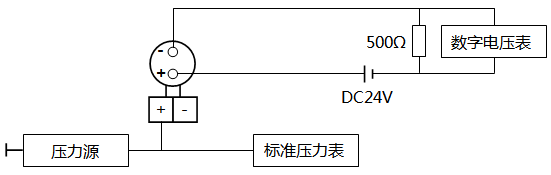 電容式壓力大香蕉操逼视频(模擬)的調校接線